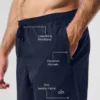 5" Circuit Short - Navy